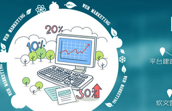 网络营销为企业快速宣传产品，突破客户地域界限