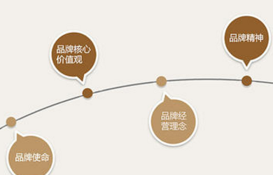 国产免费叼嘿网站免费的时候应该防止那些方面？